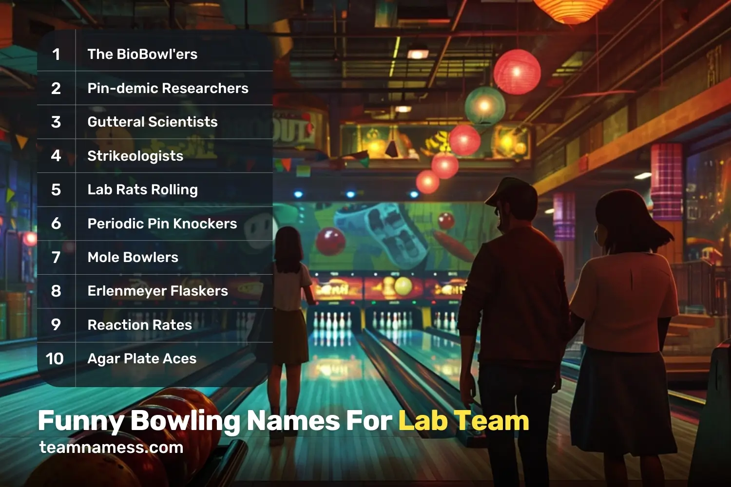 Lab Team Bowling Names Funny