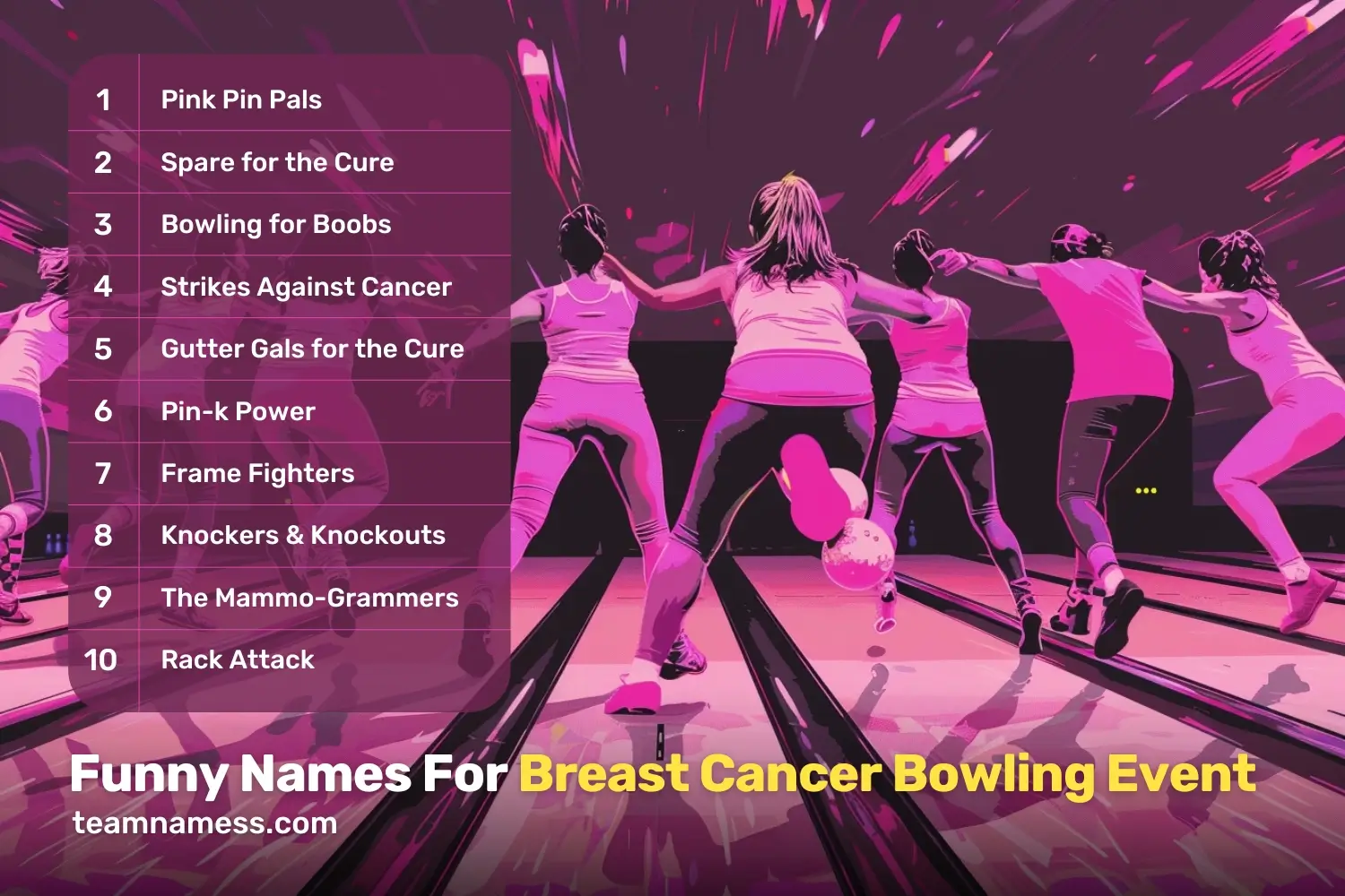 Funny Team Names For Breast Cancer Bowling Event