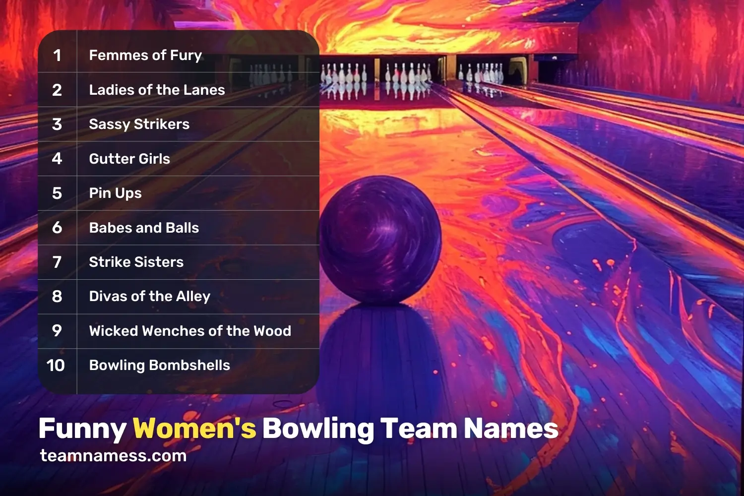 200+ Funny Bowling Team Names for Your League