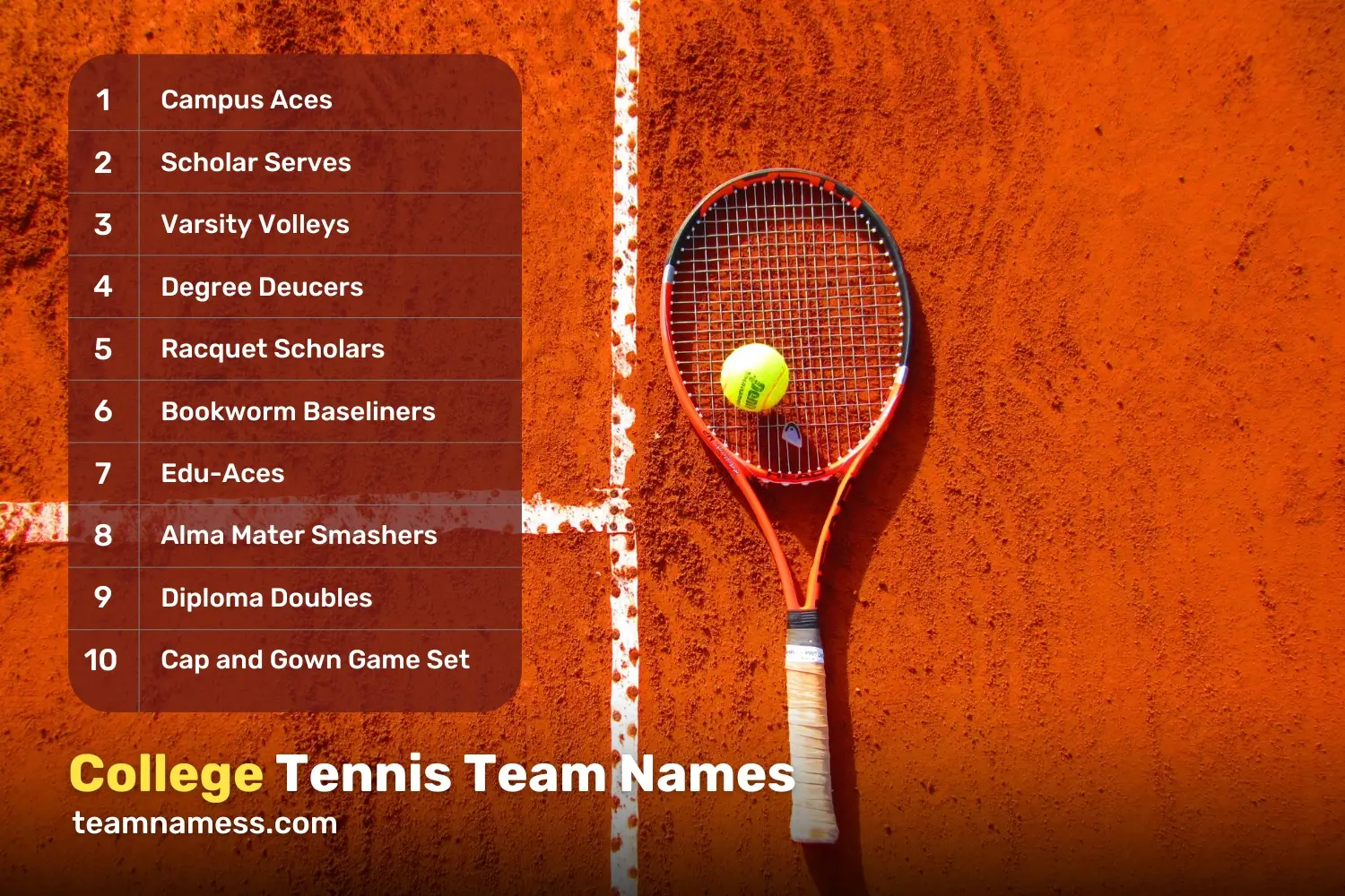 College Tennis Team Names