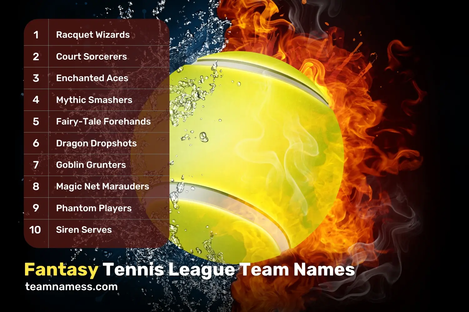 Fantasy Tennis League Team Names